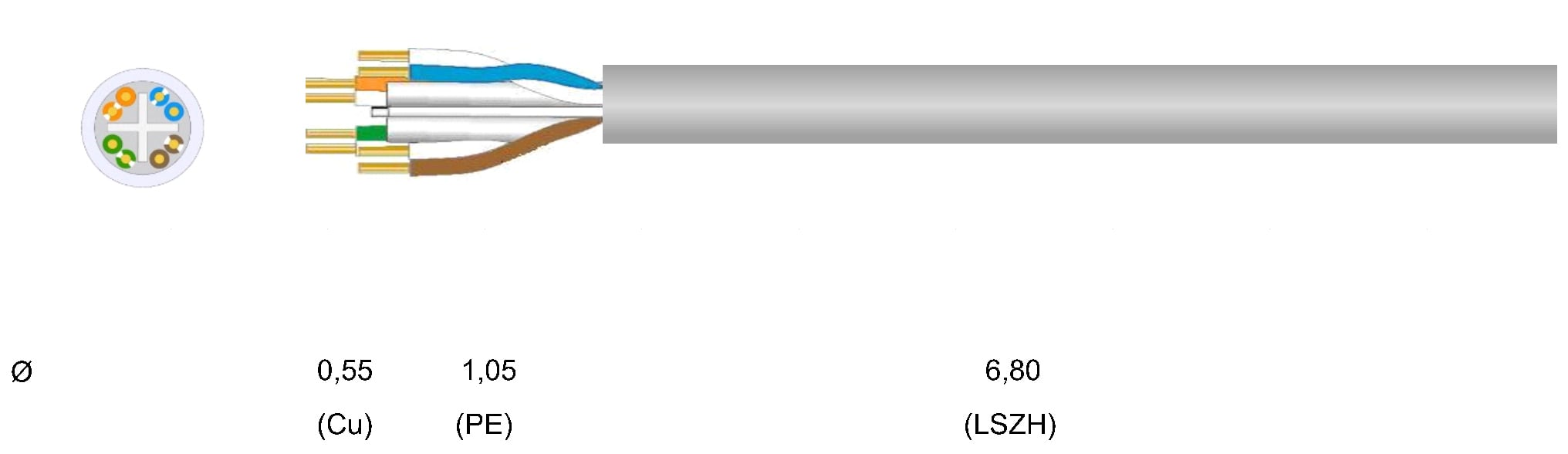Cat cable 6 Hard U/UTP LSZH in Matassa 200 m Grey - Cavel ITP 6 U- 200 LZ