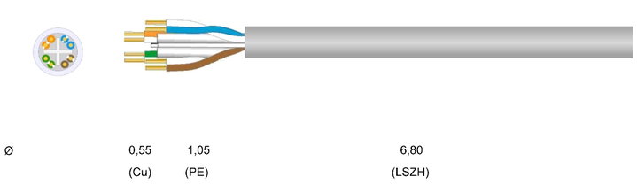 Cat cable 6 Hard U/UTP LSZH in Matassa 200 m Grey - Cavel ITP 6 U- 200 LZ