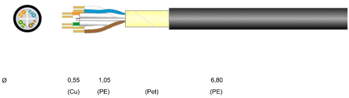 Cavo Cat6 Rigido U/UTP PE in Matassa 200m Nero - Cavel ITP6U-200PE