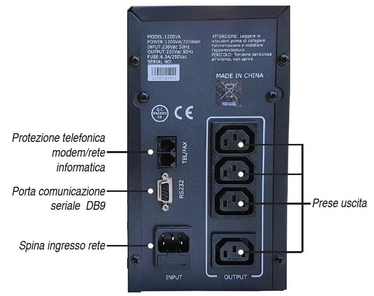 Gruppo di continuità 1200VA 720W Line Interactive - Techly Professional IUPS-1200PC