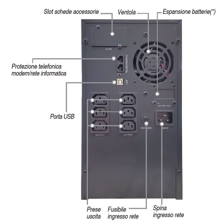 UPS 3000 VA 2400 W Line Interactive sinusoidal wave - Techly Professional IUPS- 3000 -S 30