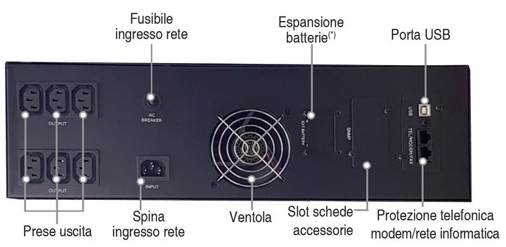 UPS 3000 VA 2400 W Line Interactive sinusoidal wave Tower/Rack - Techly Professional IUPS- 3000 -S 30 P
