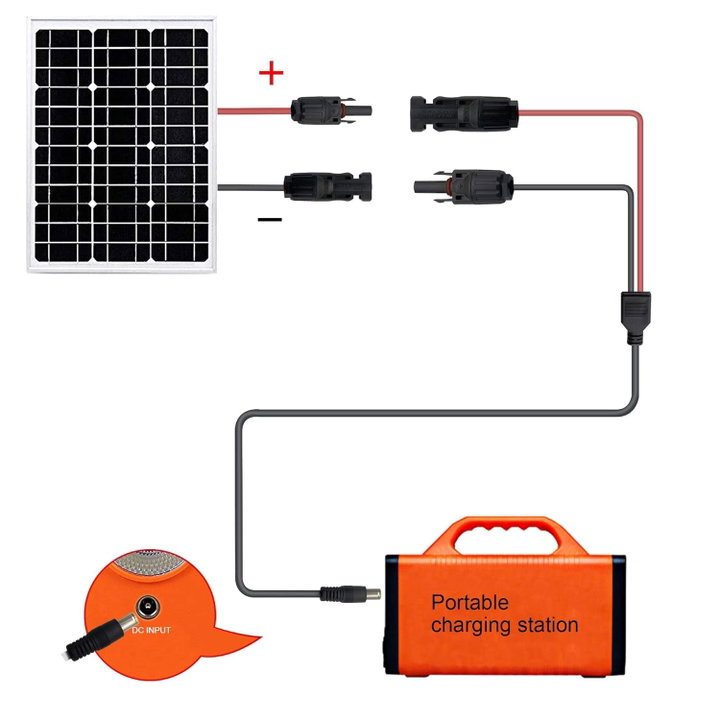 Cavo Adattatore Pannello Solare DC7909/M a 2x MC4/MF Rame Nero/Rosso 1,8m - Logilink IUPS-FSP-CABLE18