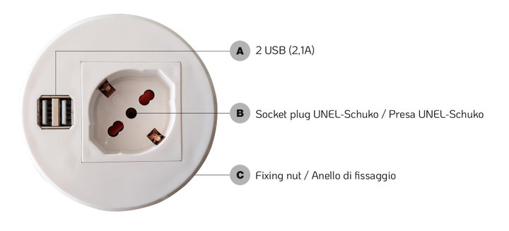 Presa da scrivania ad incasso con presa universale e 2 USB - Techly IUPS-PCP-81U2U