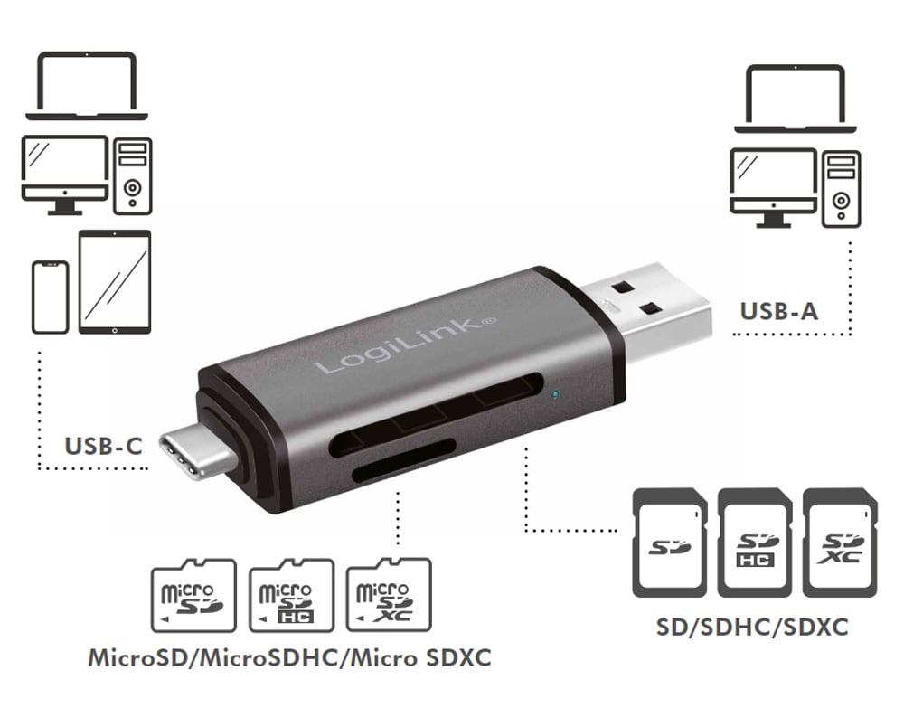 Lettore USB 3.2 Gen 1 di SD e MicroSD con Connessioni USB-C™ e USB A OTG - Logilink IUSB-CARD-043