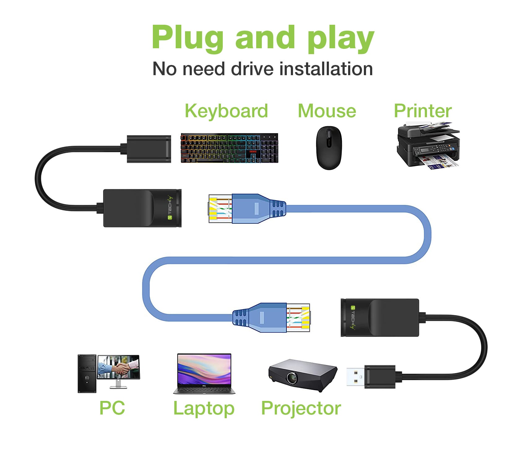 Extender USB su Cavo Cat5E/6 60m - Techly IUSB-EXTENDTY2