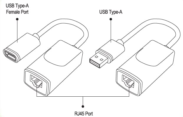 Extender USB su Cavo Cat5E/6 60m - Techly IUSB-EXTENDTY2