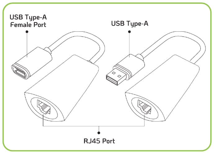 Extender USB su Cavo Cat5E/6 fino a 50m - Techly IUSB-EXTENDTY5
