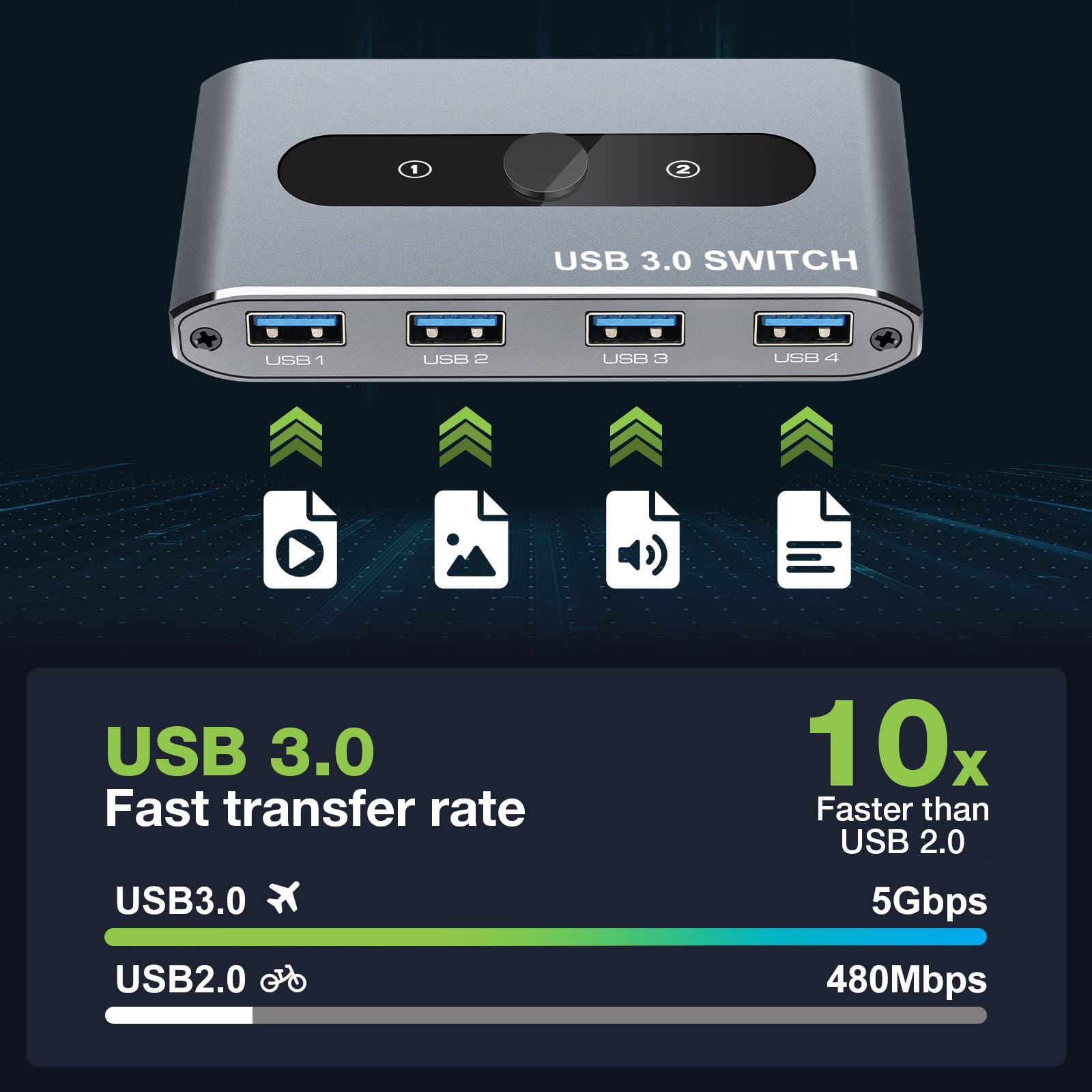 Switch USB 3.0 per 2 PC in 4 out - Techly IUSB-SW3024