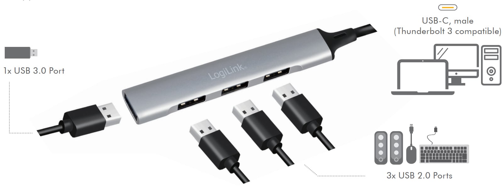 Hub USB 3.2 Ultra Slim a 4 Porte Ingresso USB-C™ - Logilink IUSB3-HUB392C