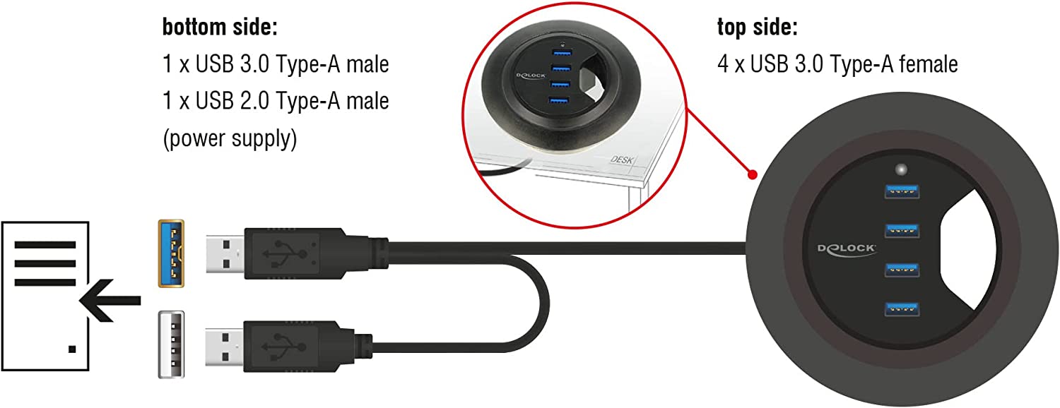 Hub USB 3.2 4 porte In-Desk diametro 6 e 8 cm - Delock IUSB3-HUB604P