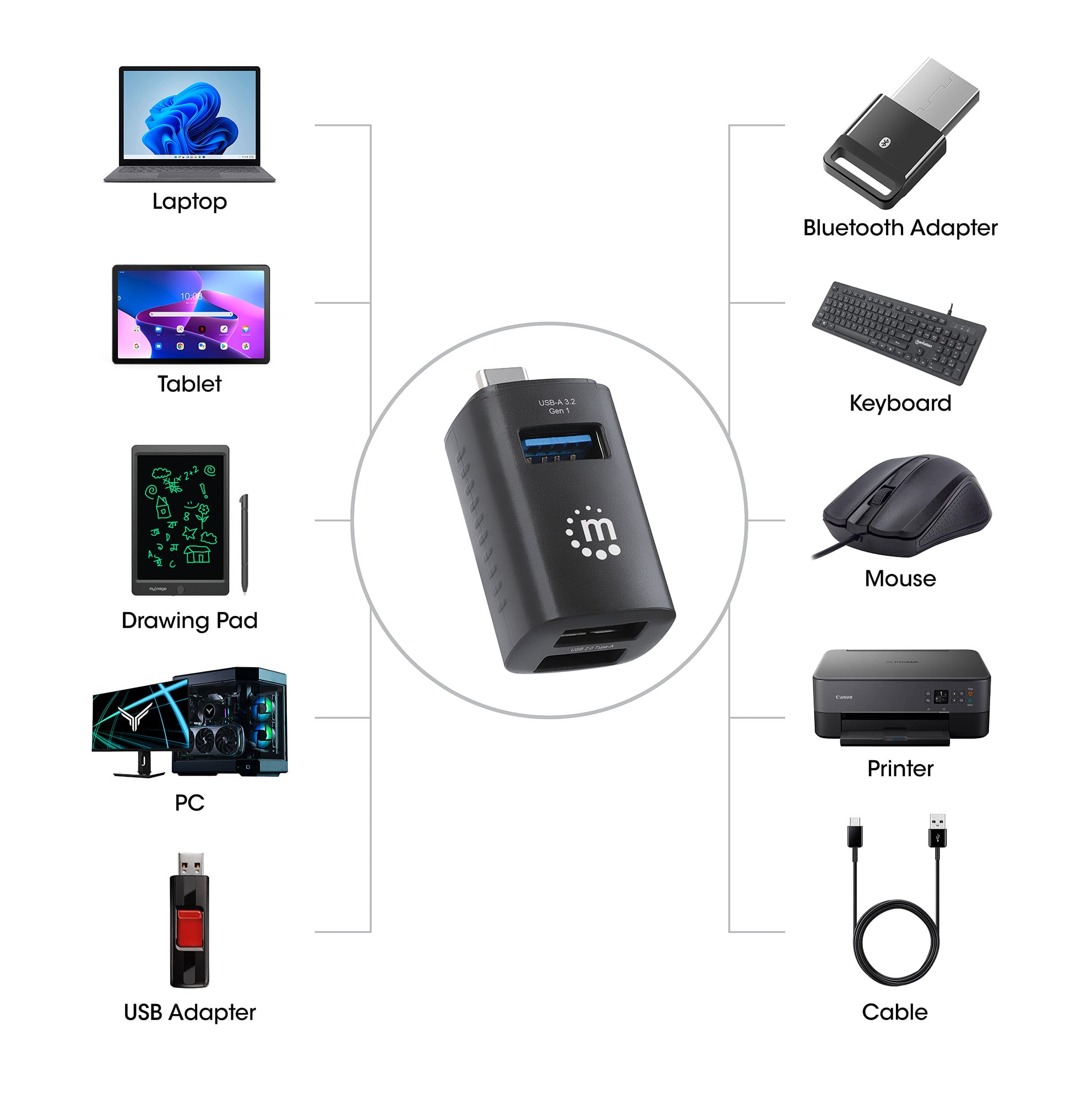 Hub USB-C™ 3.2 Gen1 a 3 porte USB-A Compatto Nero - Manhattan IUSB31C-MINIHUB3