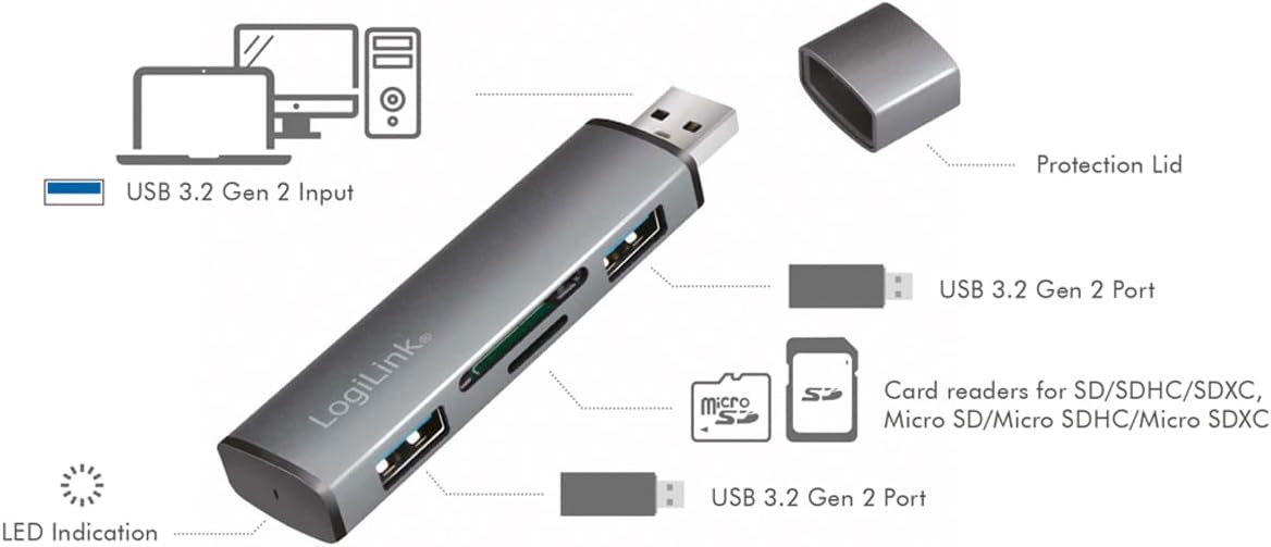 Hub USB3.2 Gen2 2 Porte USB A con Lettore di Schede Card Reader - Logilink IUSB32-HUB2-CR