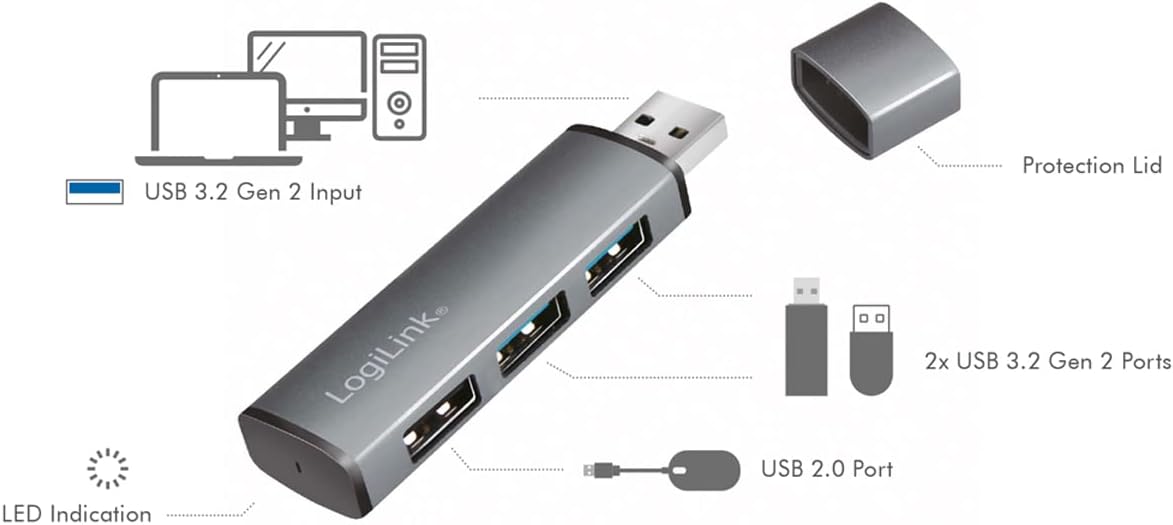 Hub USB 3.2 Gen2 3 Porte tipo A compatto - Logilink IUSB32-HUB3P23