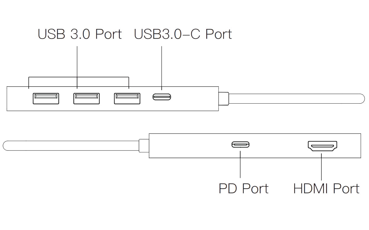 Docking Station Hub USB-C 6 in 1 with Switch - Techly IUSB 32 C-HUB 6 HPDI