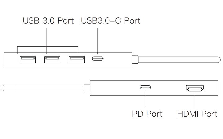 Docking Station Hub USB-C 6 in 1 with Switch - Techly IUSB 32 C-HUB 6 HPDI