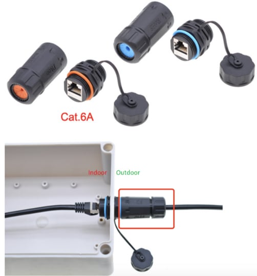 Accoppiatore RJ45 Cat6A IP68 con Passacavo - Techly Professional IWP-MD C6A-IPGLT