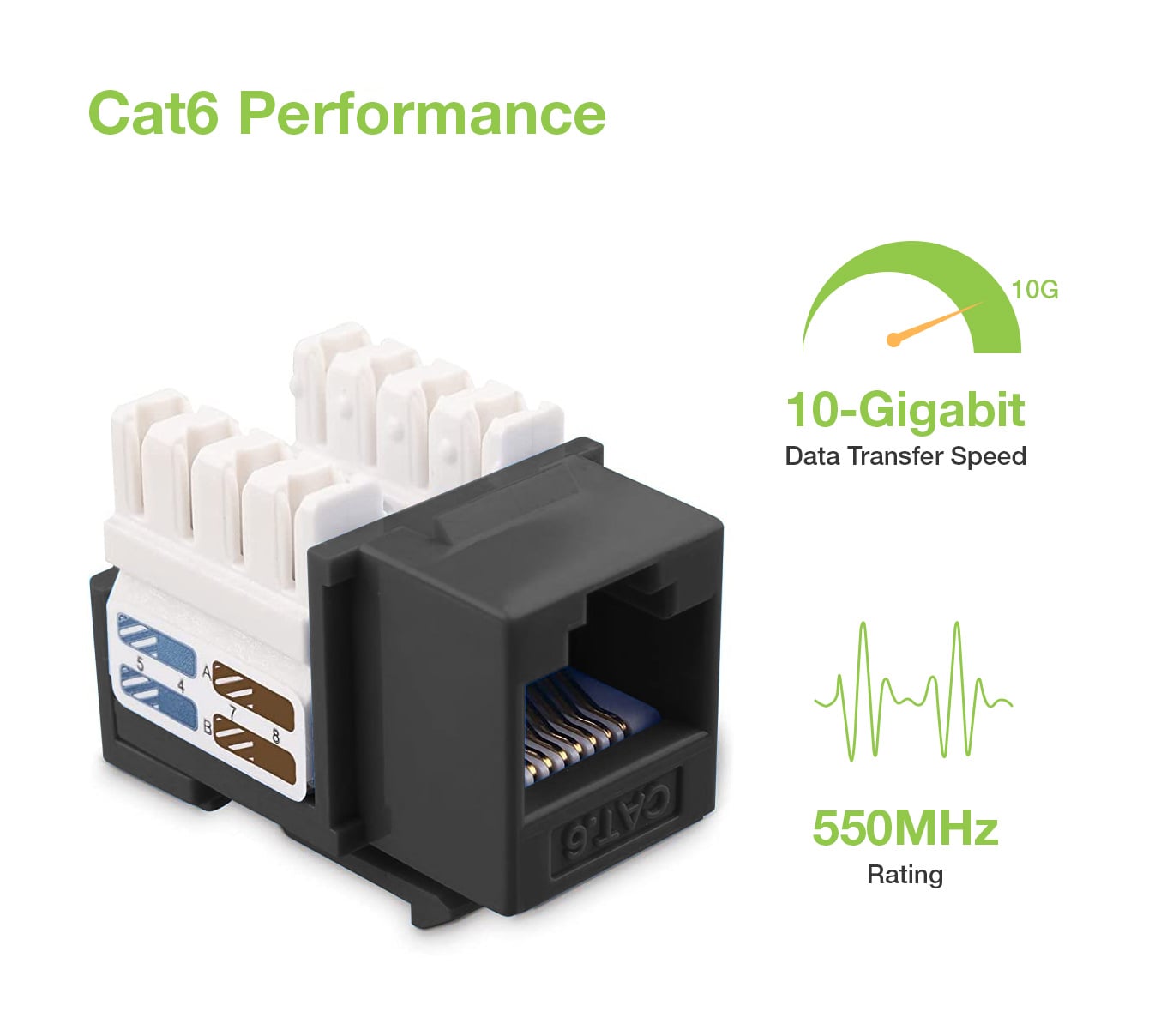Frutto Keystone RJ45 Cat6 UTP IDC 90° Nero - Techly Professional IWP-MD C6/BKT