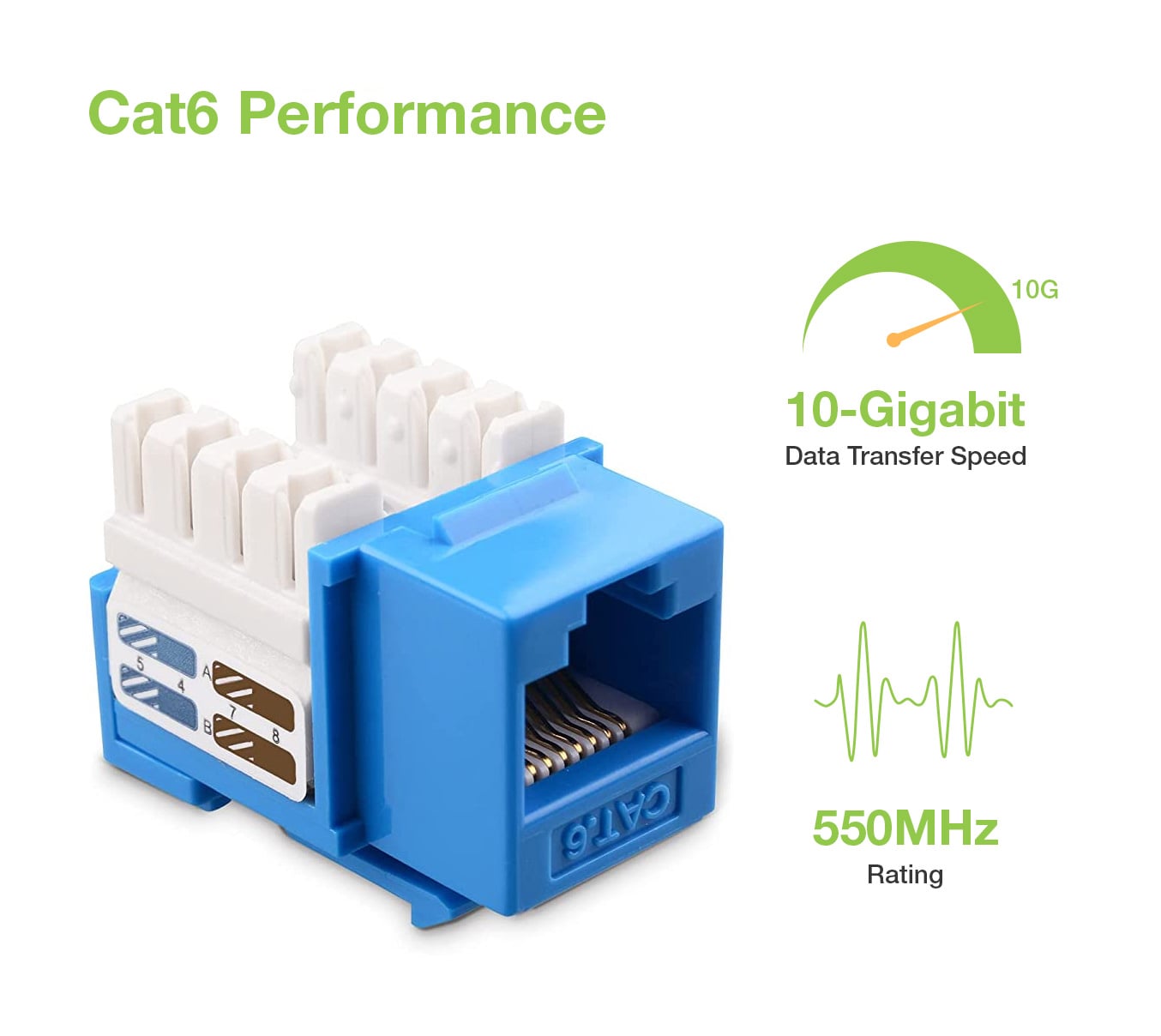 Frutto Keystone RJ45 Cat6 UTP IDC 90° Blu - Techly Professional IWP-MD C6/BLT
