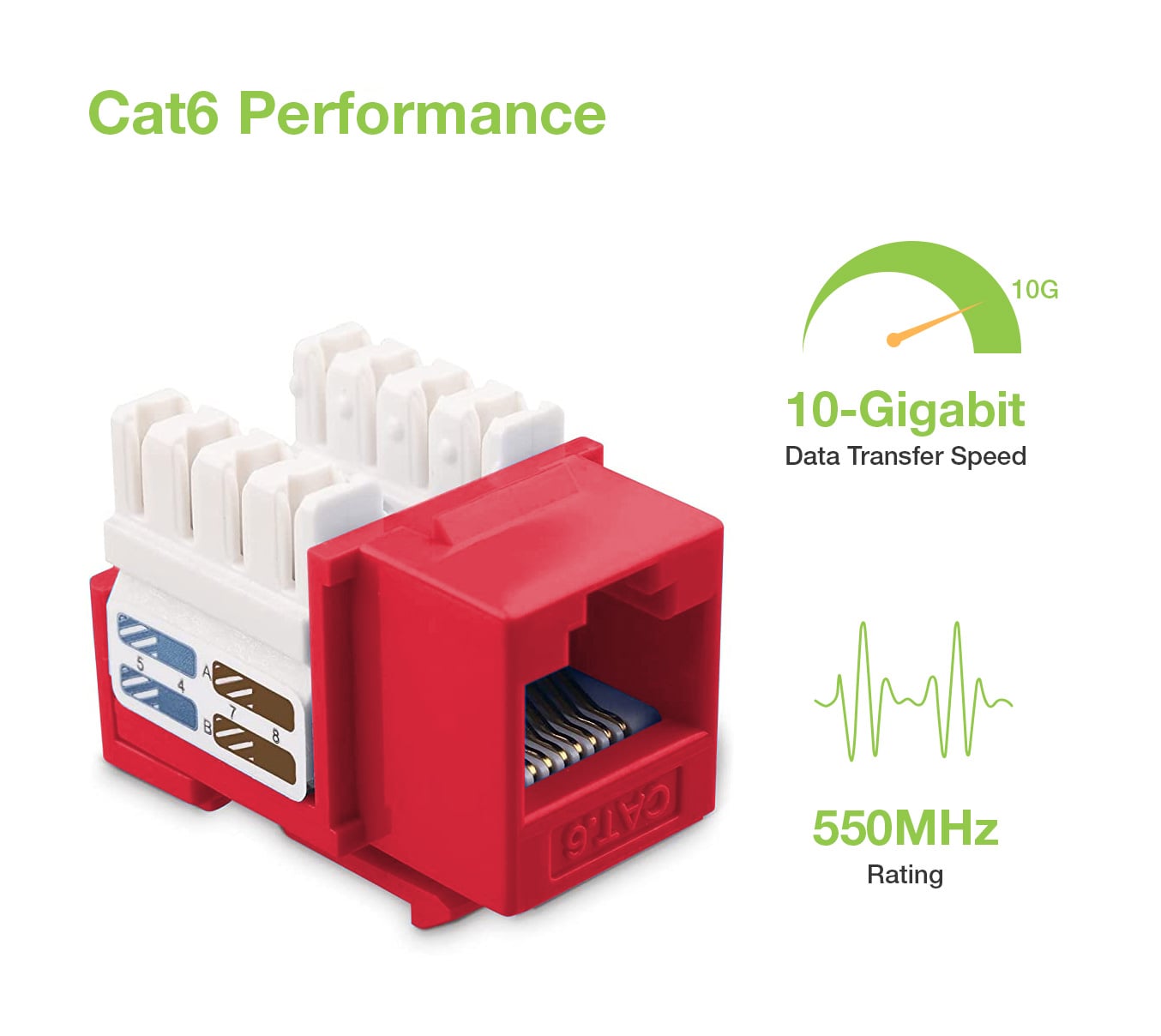 Frutto Keystone RJ45 Cat6 UTP IDC 90° Rosso - Techly Professional IWP-MD C6/REDT