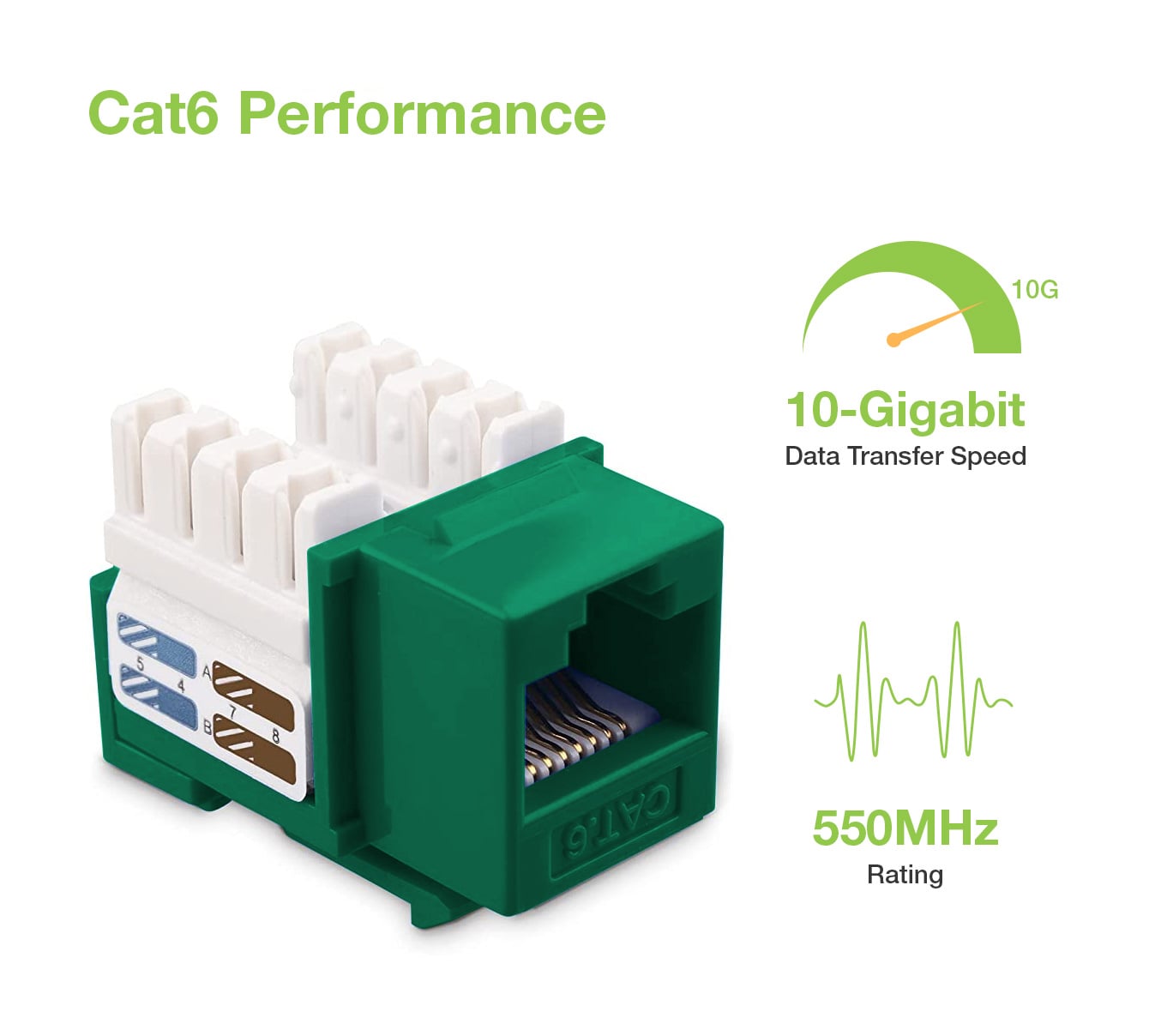Frutto Keystone RJ45 Cat6 UTP IDC 90° Verde - Techly Professional IWP-MD C6/VET