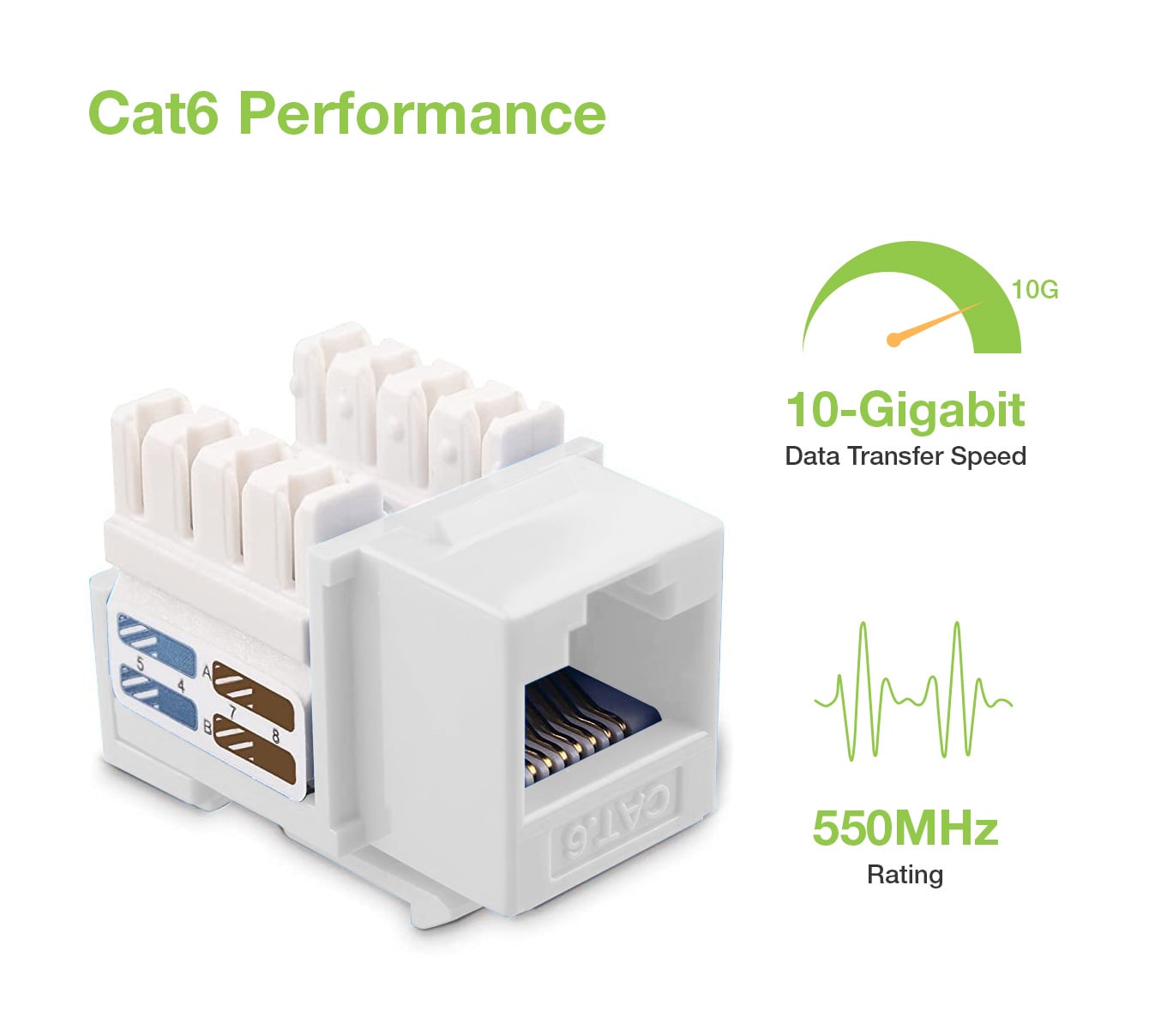 Frutto Keystone RJ45 Cat6 UTP IDC 90° Bianco - Techly Professional IWP-MD C6/WHT