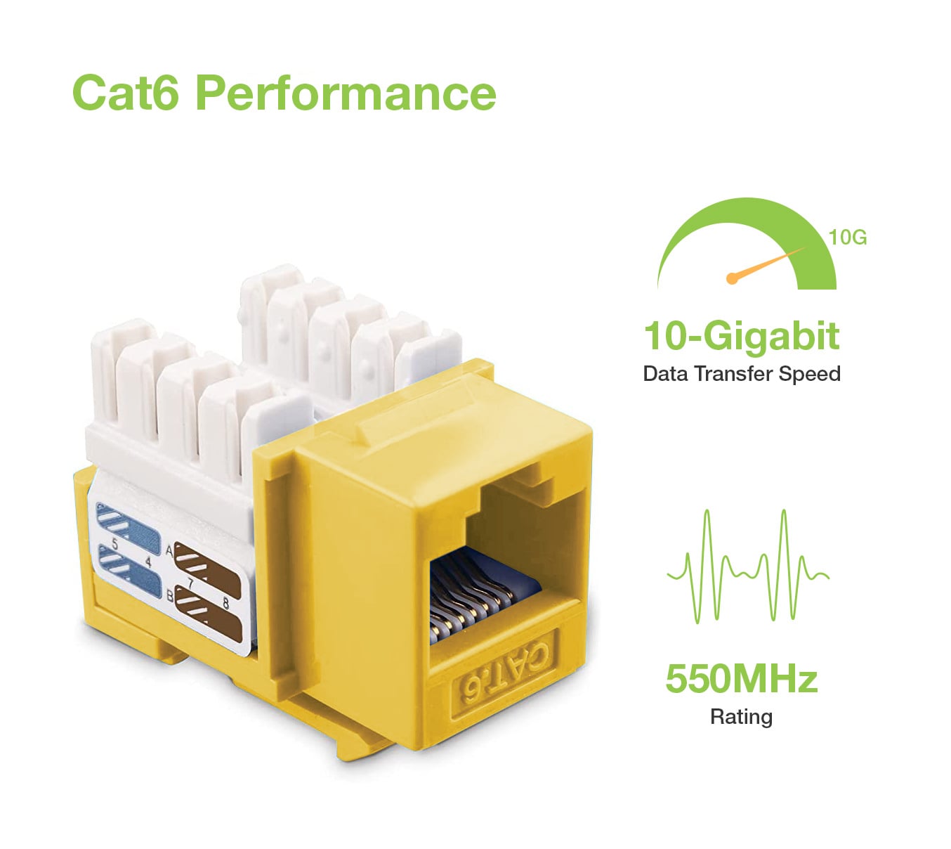 Frutto Keystone RJ45 Cat6 UTP IDC 90° Giallo - Techly Professional IWP-MD C6/YET